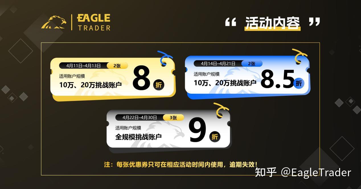 威海贵金属交易